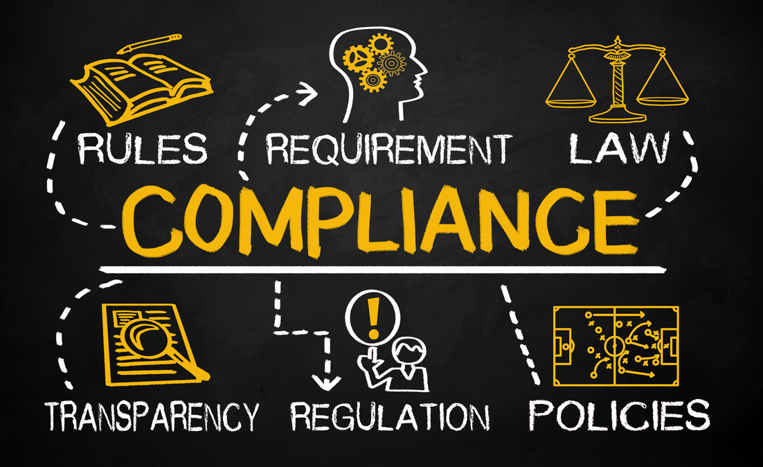 compliance concept with business elements on blackboard